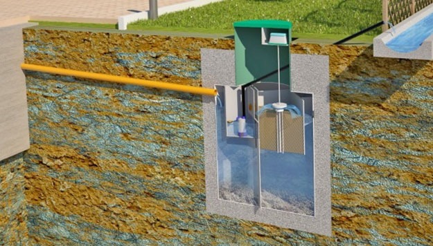 Септик Биозон 20