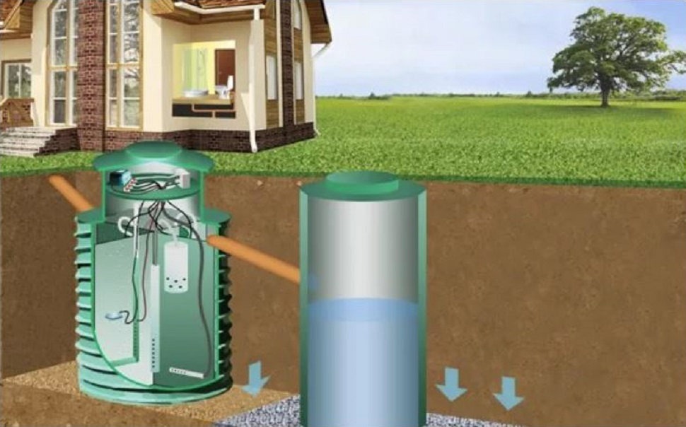 Септик Терра 10